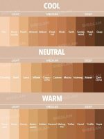 کرم پودر پوست چرب شیگلم - تصویر 4