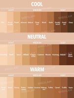 کرم پودر پوست خشک شیگلم - تصویر 4